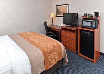 Quality Inn North Platte Pet Policy