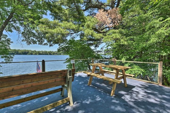 Pet Friendly Lakefront Family Retreat With Private Dock