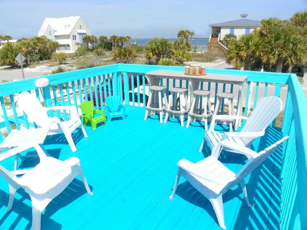 Pet Friendly Vacation Rentals In Pensacola Beach, FL - BringFido