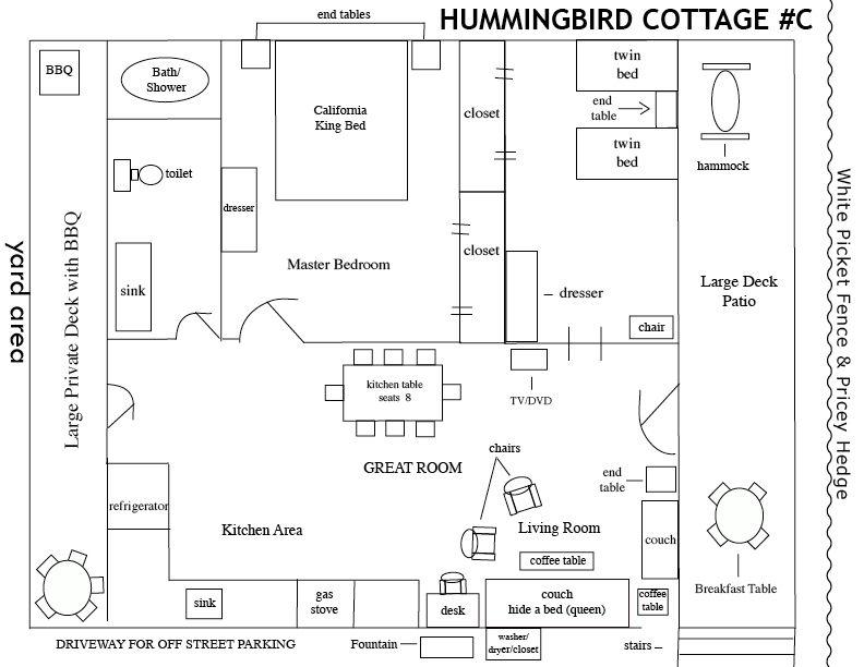 Pet Friendly Hummingbird Cottage