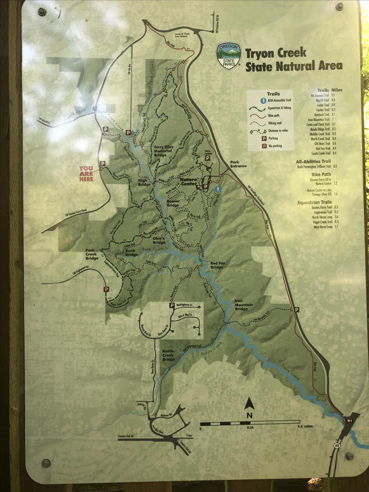 Tryon Creek State Park Tryon Creek Trail Map