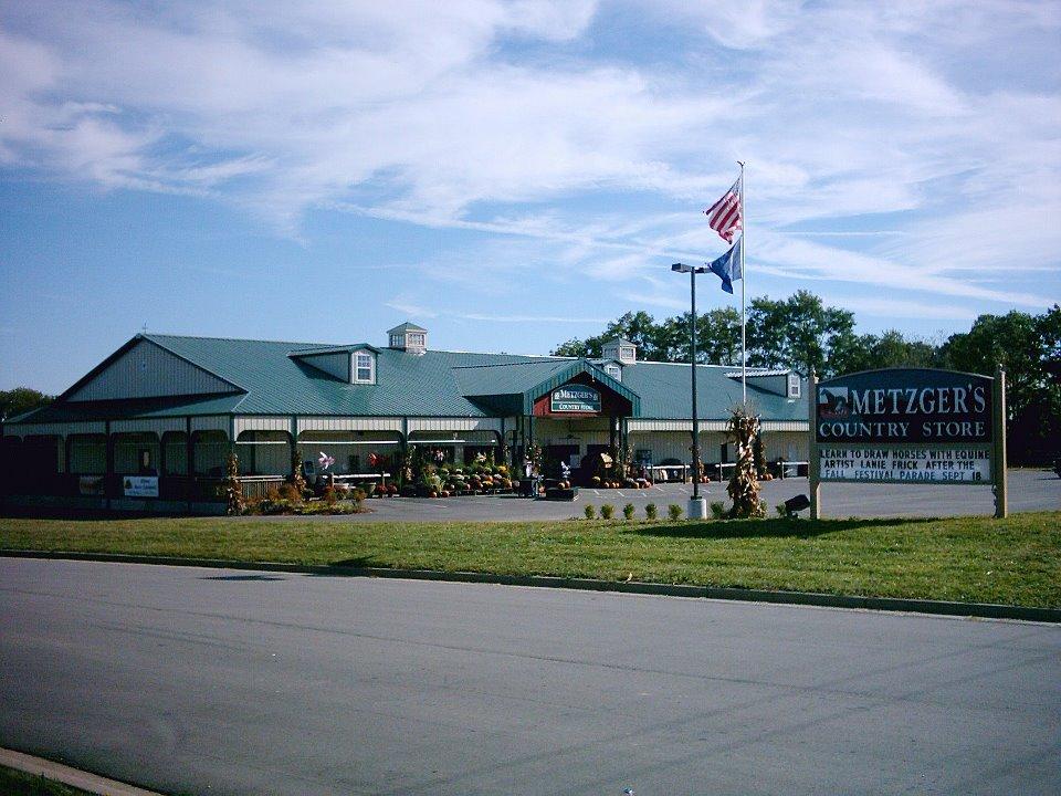 petsmart springhurst