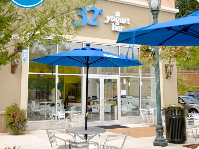 Dog Friendly Ice Cream Shops in Columbia, SC BringFido