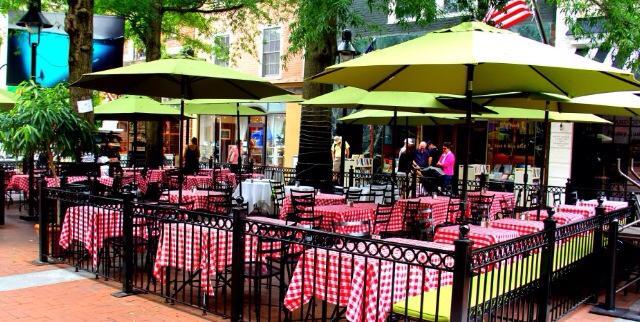 Dog Friendly Italian Restaurants in Charlottesville, VA BringFido